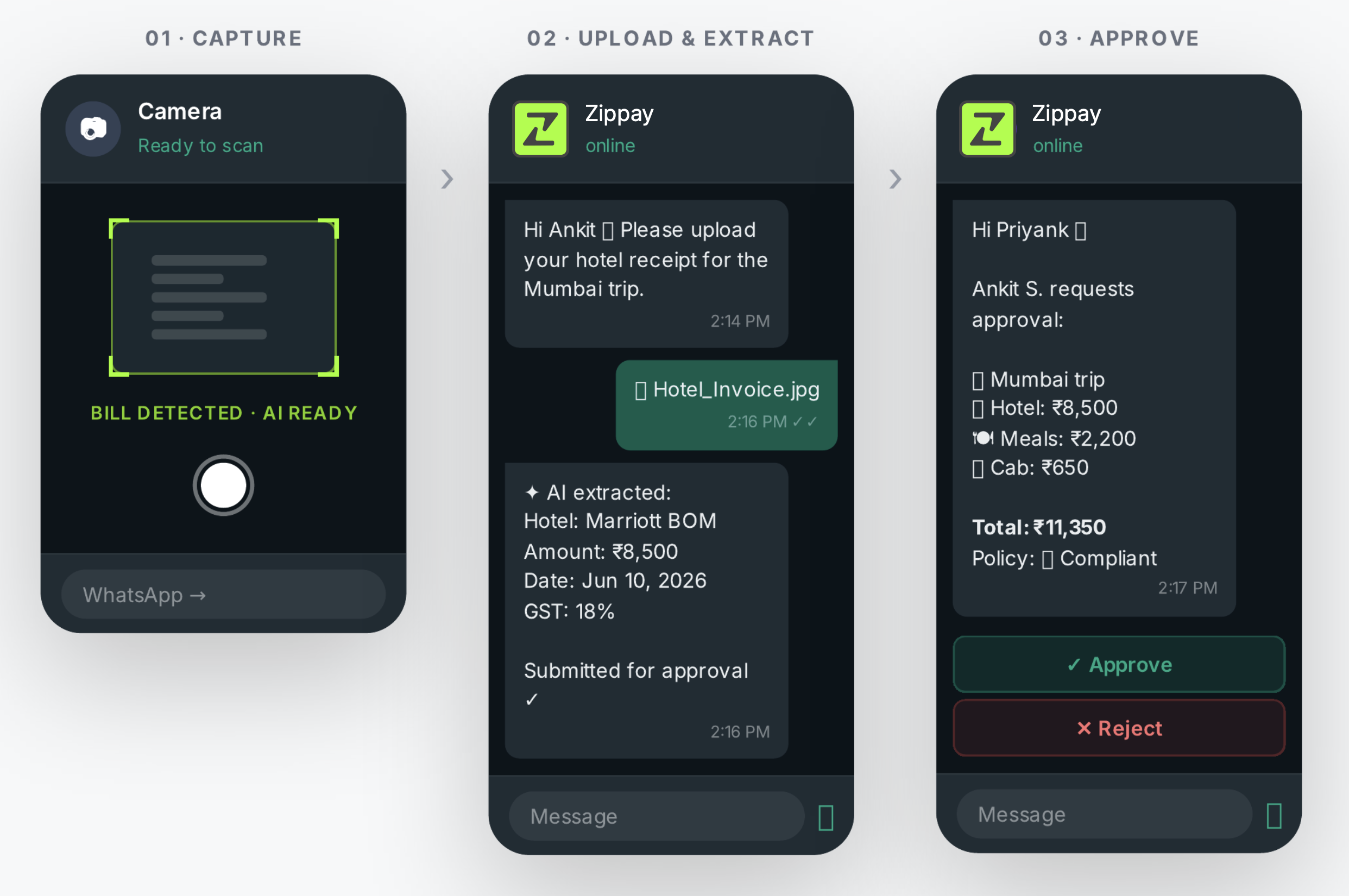 WhatsApp Workflow